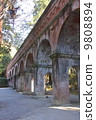 Aqueduct of Nanzenji 9808894