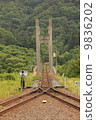 三陸鐵道 9836202