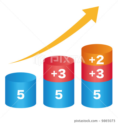 Increase in consumption tax up tax 9865073