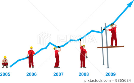 Construction Business Growth And Success Construction Business Growth And Success 9865684
