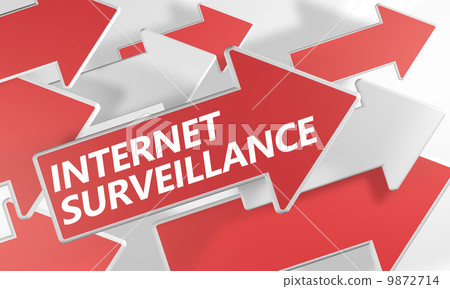 Internet surveillance 9872714