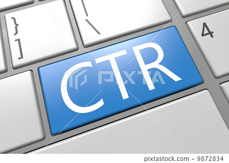 Click Through Rate Click Through Rate 9872834