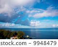 Saipan no rainbow 9948479