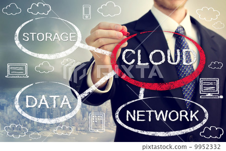 Cloud computing Cloud computing 9952332