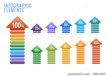 Infographics elements, percent progress. 9963367