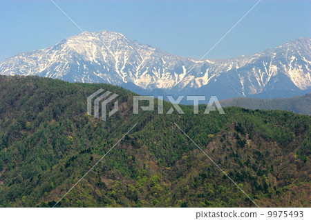 來自南阿爾卑斯山的雪 來自南阿爾卑斯山的雪 9975493