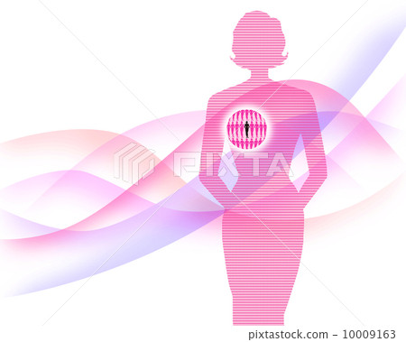 乳腺癌篩查 乳腺癌篩查 10009163