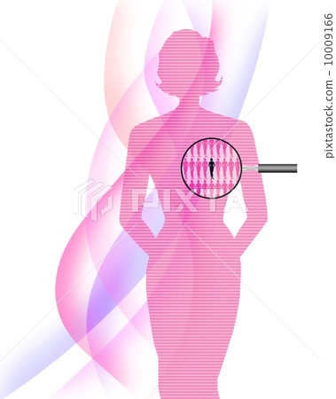 乳腺癌篩查 10009166