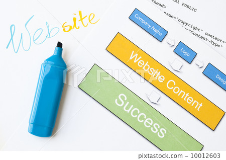 Website success Website success 10012603