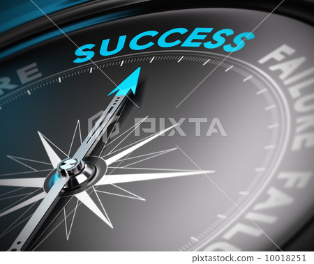 Motivational poster, Motivation Picture Motivational poster, Motivation Picture 10018251