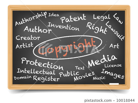 Blackboard Copyright Blackboard Copyright 10018844