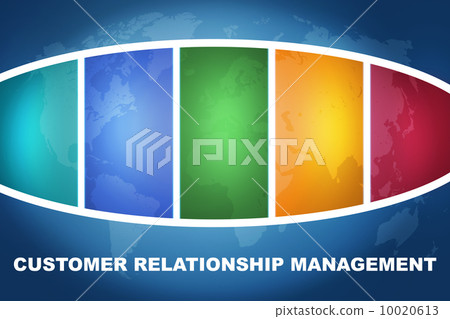 Customer Relationship Management Customer Relationship Management 10020613