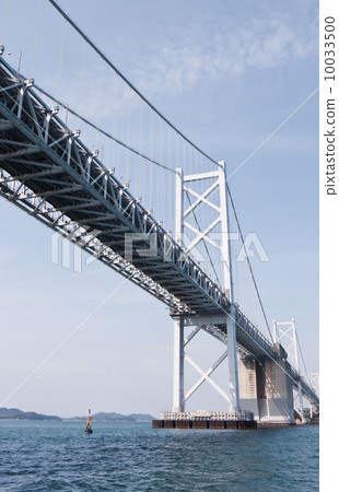 View of Seto Ohashi seen from below 10033500