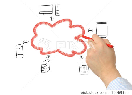 Businessman drawing a Cloud Computing diagram 10069323