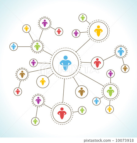 Social Network Social Network 10073918