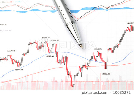 Stock market graph and pen Stock market graph and pen 10085271