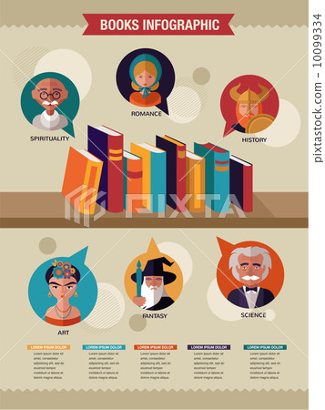 Reading books infographics, set of flat icons Reading books infographics, set of flat icons 10099334