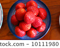 Strawberries served on a dish Strawberries served on a dish 10111980