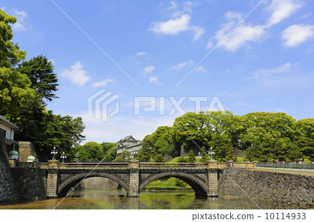 Imperial Palace Double Bridge (fresh green blue sky) 10114933