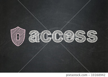Privacy concept: Shield With Keyhole and Access on chalkboard 10168942