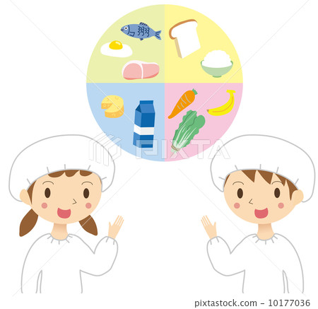 Eating child child Eating child child 10177036