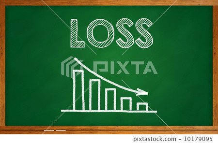 Loss on chalkboard Loss on chalkboard 10179095