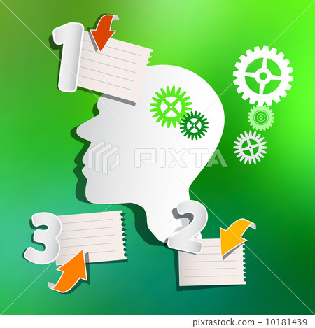 Abstract Infographic Layout with Paper Head, Cogs, Paper Sheets and Arrows on Green Background Abstract Infographic Layout with Paper Head, Cogs, Paper Sheets and Arrows on Green Background 10181439