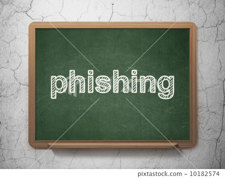 Privacy concept: Phishing on chalkboard background Privacy concept: Phishing on chalkboard background 10182574