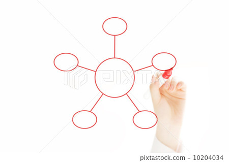 Hand and flow chart diagram - Stock Illustration [10204034] - PIXTA