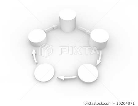 Flow chart Flow chart 10204071