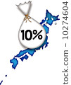 Consumption tax 10% 10274604