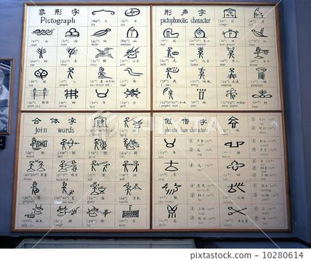 Tompa character Tompa character 10280614