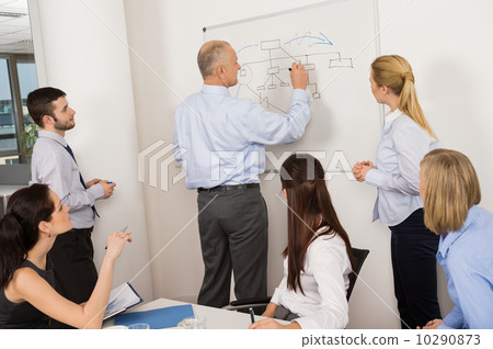 Colleagues Discussing Strategy On Whiteboard 10290873