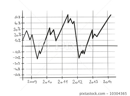 sketch of the line chart 10304365