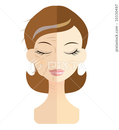 女性皮膚問題之前 女性皮膚問題之前 10330497