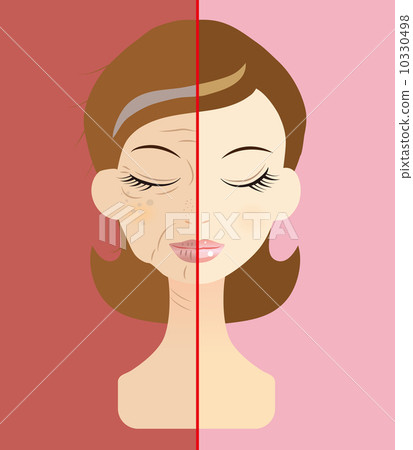 Female skin trouble Before after Female skin trouble Before after 10330498