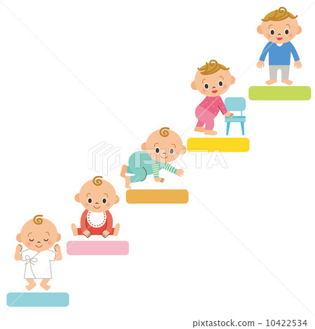 寶貝的成長樓梯 寶貝的成長樓梯 10422534