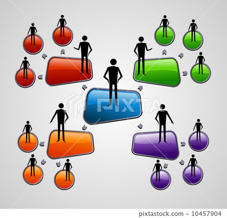 Modern social media interaction diagram Modern social media interaction diagram 10457904