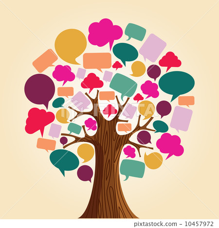 Social media network communication tree 10457972