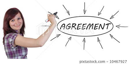 Agreement 10467927