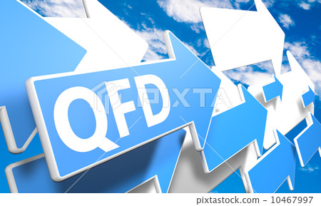 Quality Function Deployment 10467997