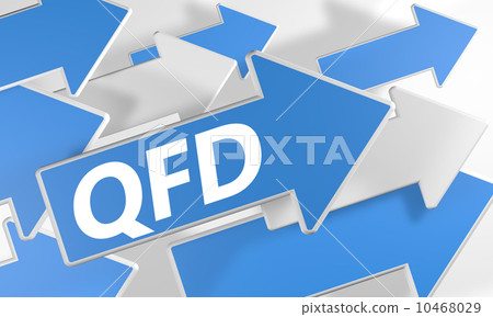 Quality Function Deployment 10468029