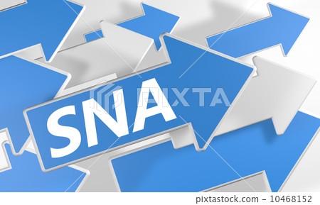 Systems Network Architecture Systems Network Architecture 10468152