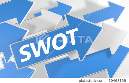 SWOT 10468166