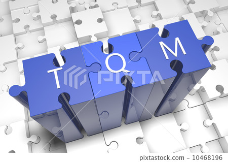Total Quality Management Total Quality Management 10468196