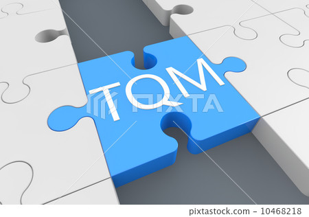 Total Quality Management Total Quality Management 10468218