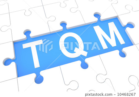 Total Quality Management Total Quality Management 10468267