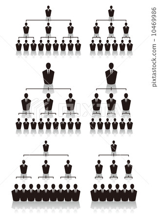 Organization chart 10469986