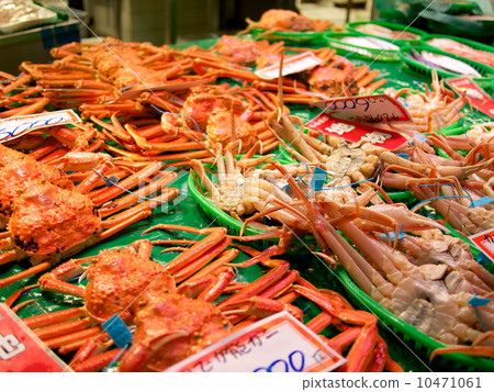 Omi-cho Market Omi-cho Market 10471061