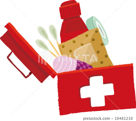 The view of first-aid kit The view of first-aid kit 10481210